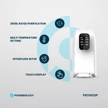 [PROWDSP] Powerology Reverse Osmosis Water Purifier & Dispenser - White