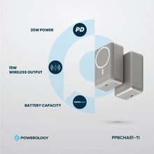 [PPBCHA81-TI] Powerology 30000mAh MagSafe Aluminum Power Bank (Titanium)