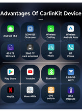 Carlinkit CarPlay AI Box Android 13 4+64GB/8+128GB TV Wireless CarPlay And Android Auto SDM6125 4G LTE Netflix YouTube Google Play IPTV FOTA