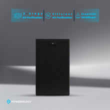 [PAPFRBK] Powerology Smart Air Purifier - Black