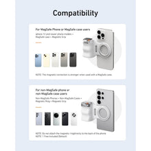 Telesin Magnetic Camera Grip for Smartphones – with Shutter Button