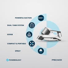 Powerology Cordless Spot Cleaner - White