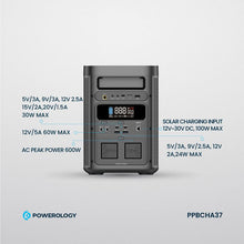 Powerology Portable Power Generator with Integrated HIFI Sound System, Dual USB-C, Dual USB-A & Dual DC Outputs, Micro SD, Microphone & AUX Inputs, 30W Power Delivery & 85W Speaker Power - Black