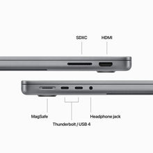 Apple MacBook Pro M3 chip 14 inch with 8-core CPU and 10-core GPU, 8GB, 1TB SSD (Arabic/English) - Space Gray