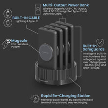 [PPBCHA2641BK] Powerology 4 in 1 Station 10000mAh PD 100W QC Wireless Power Bank (Black)