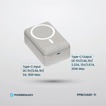 [PPBCHA81-TI] Powerology 30000mAh MagSafe Aluminum Power Bank (Titanium)